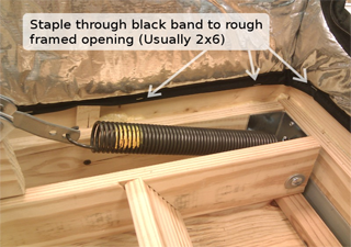 Dallas Attic Staircase Cover Installer